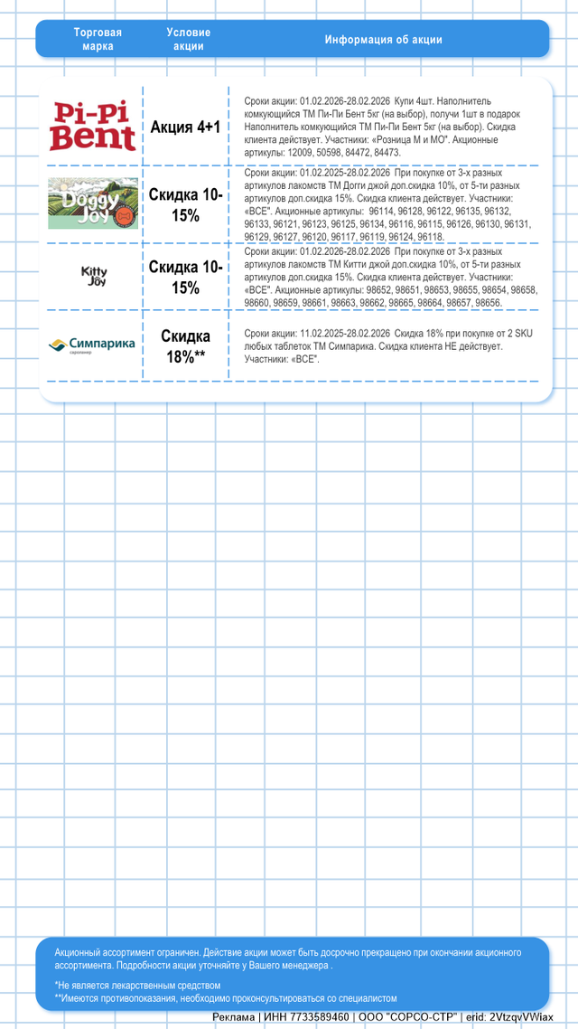Акции февраль 2026г. Часть 4