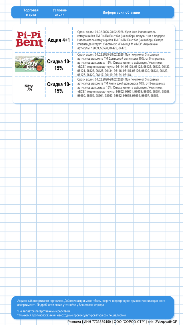 Акции февраль 2026г. Часть 4